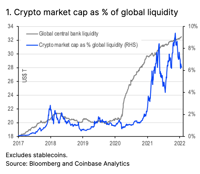 COIN Stock Price | Coinbase Global Inc. Stock Quote (U.S.: Nasdaq) | MarketWatch