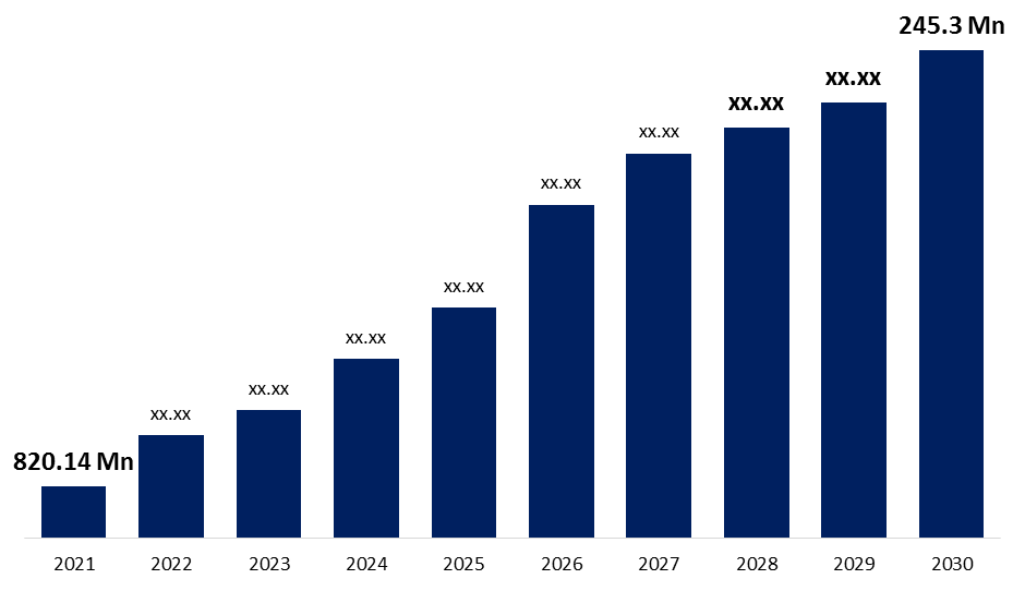 CDReload Impact on Bitcoin ATM Industry