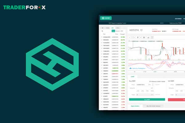 Hotbit trade volume and market listings | CoinMarketCap