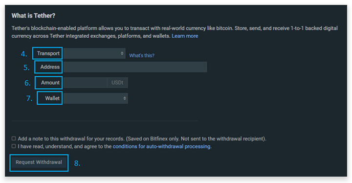 Binance vs Bitfinex: full review and comparison by Good Crypto 