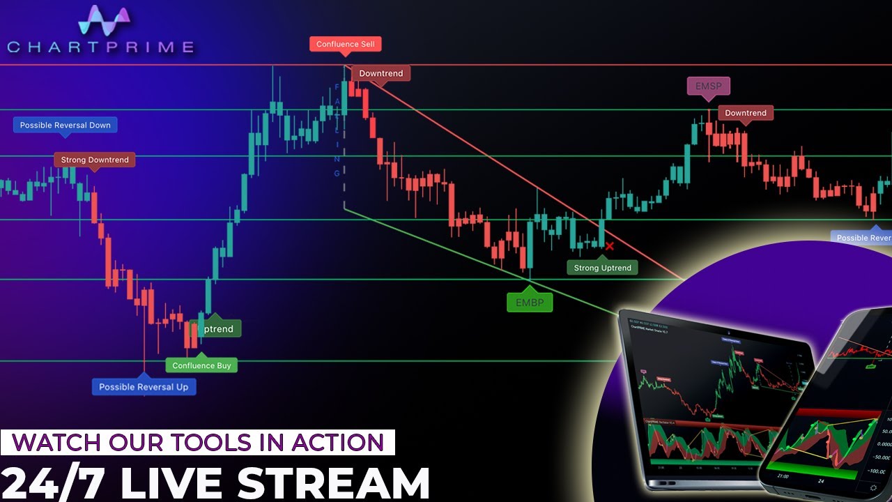 GoCharting - World's first Multi-Asset Orderflow Charting and Trading Platform on the Web