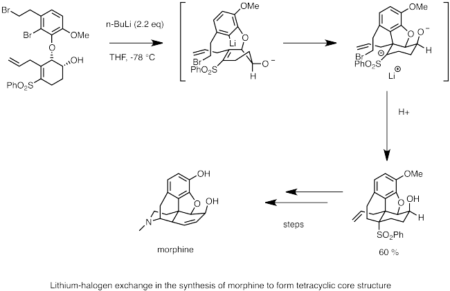 Metal-Mediated Halogen Exchange in Aryl and Vinyl Halides: A Review