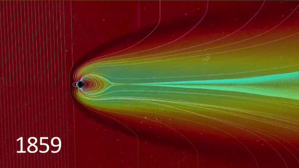 How Solar Cycles Could Influence Bitcoin, VIX, And The Stock Market