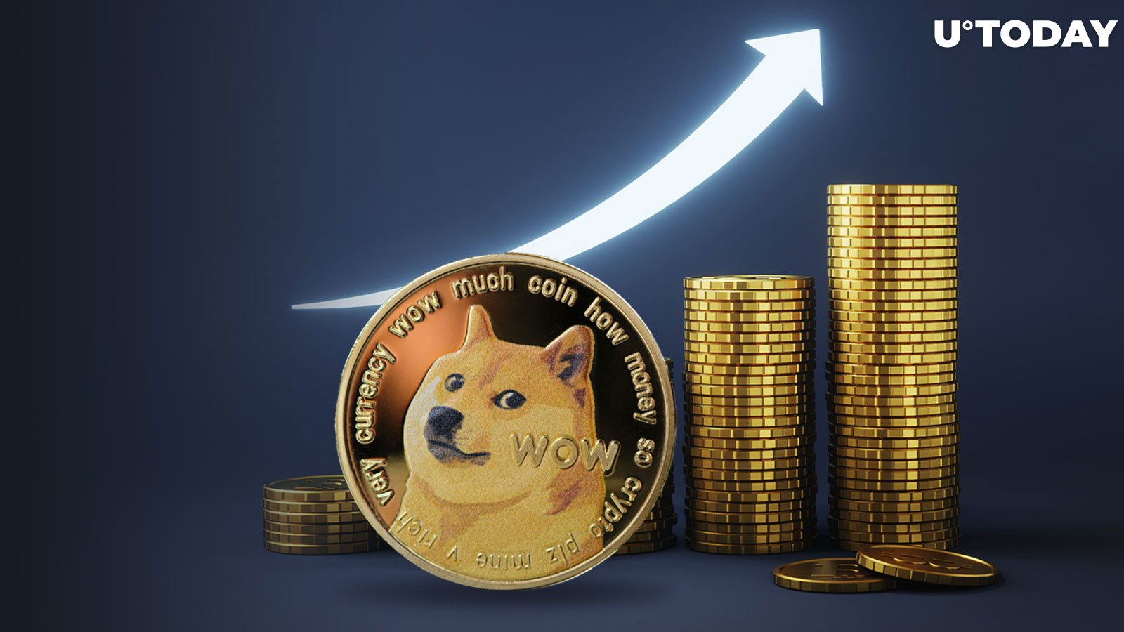 Convert 1 Dogecoin to US Dollar