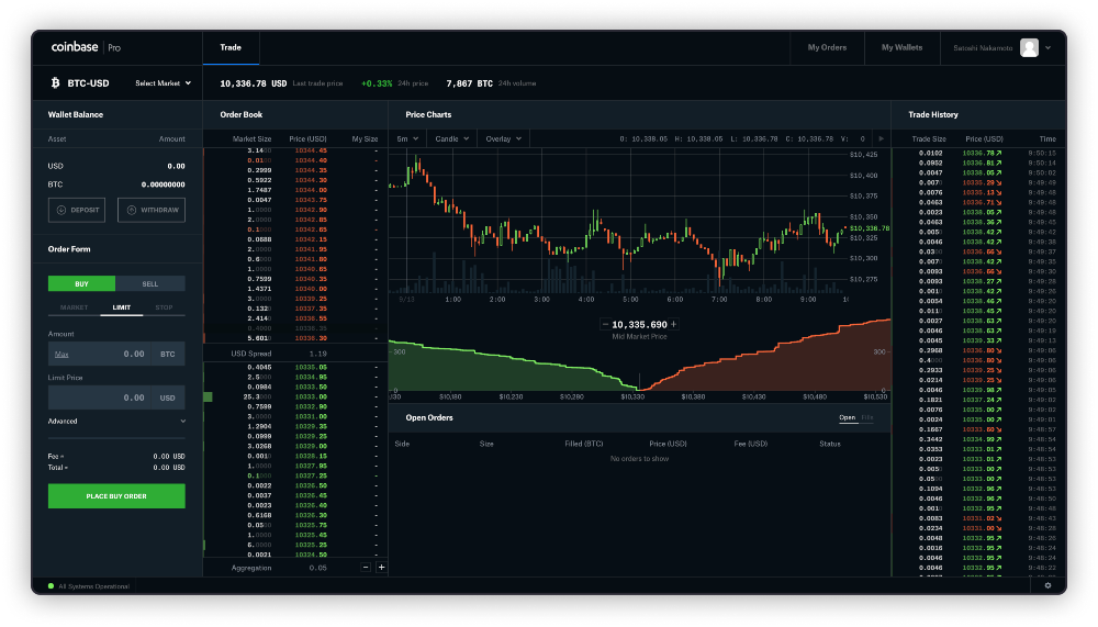 Gemini vs Coinbase - Which is Best For Americans?