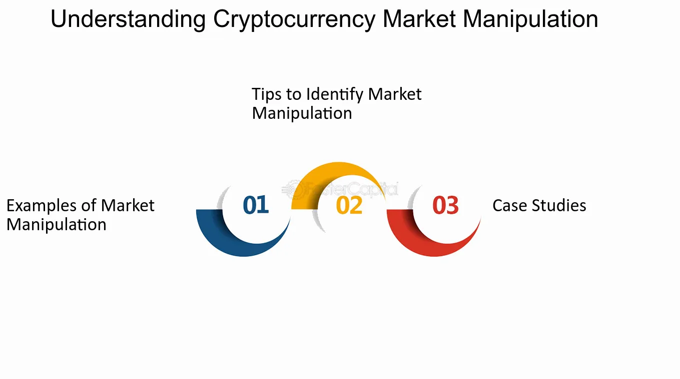 Market manipulation - Wikipedia