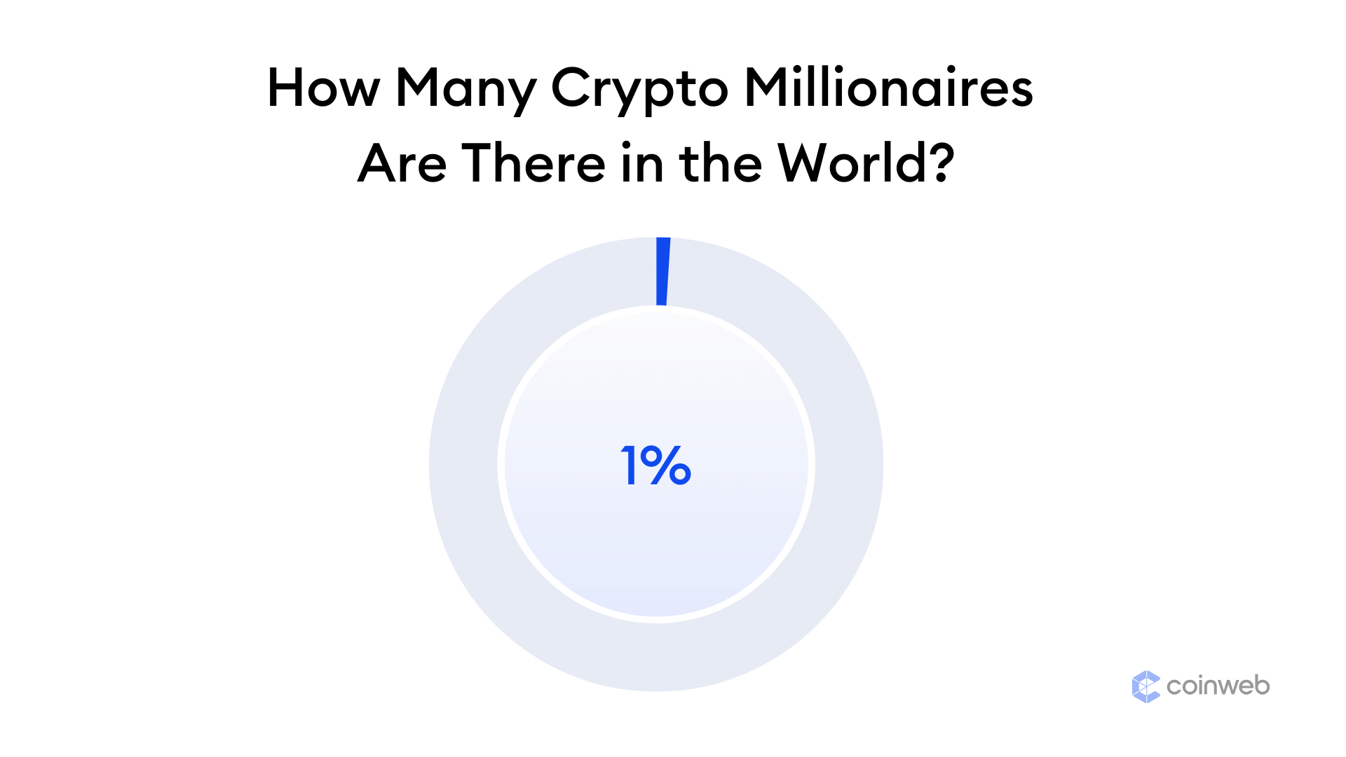 Marathon Digital Holdings | Setting the pace for the Bitcoin mining industry.