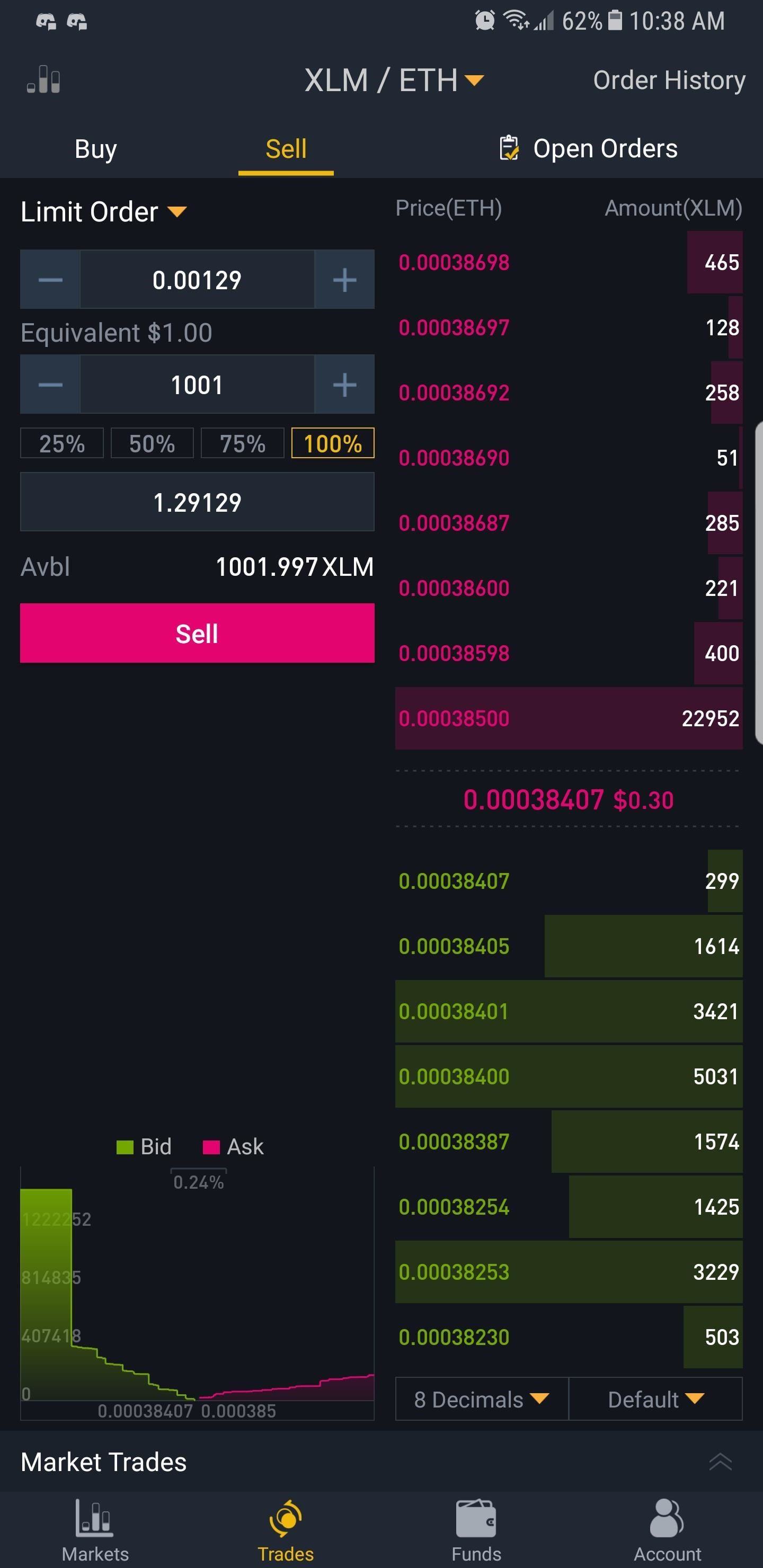 Binance: Withdrawal Fees Compared () | ostrov-dety.ru