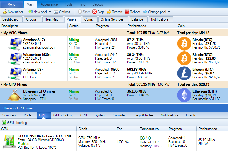 Bitcoin Investment and Mining