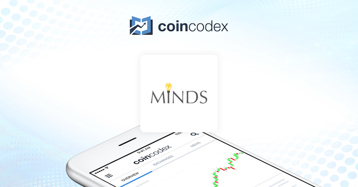 MIND Token Price Today - MIND to US dollar Live - Crypto | Coinranking