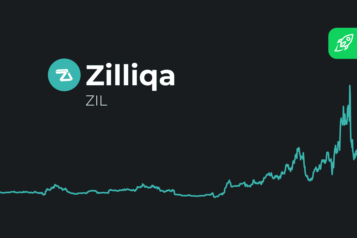 governance ZIL (GZIL) Price Prediction for - - - - BitScreener