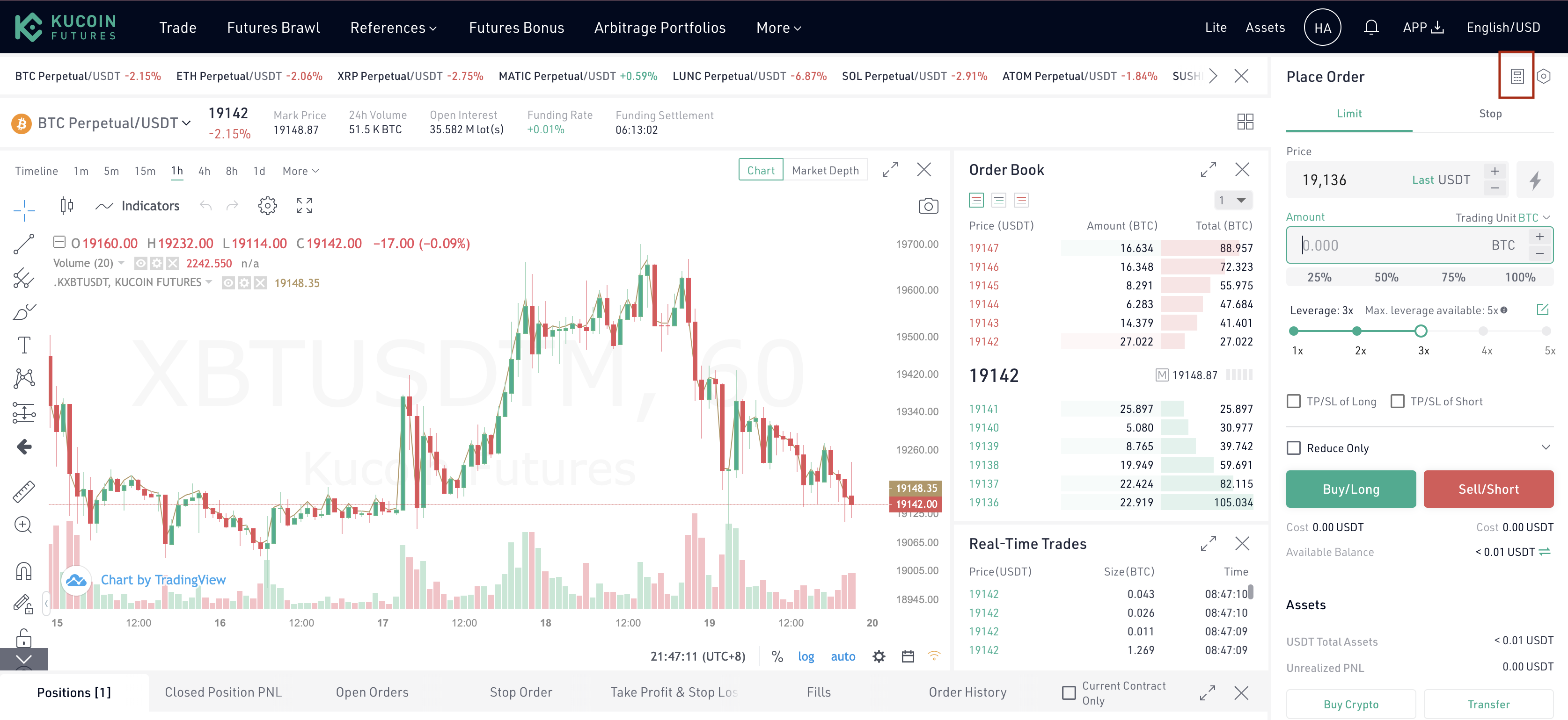 5 Best Exchanges to Short Crypto- Top Crypto Shorting Platforms