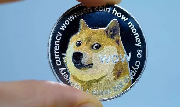 Convert DOGE to USD ( Dogecoin to United States Dollar)