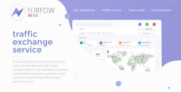 Click2win Traffic Exchange System by AyelScripts | Codester