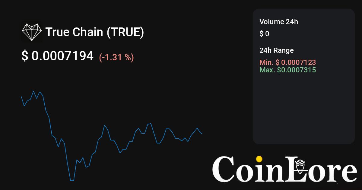 TrueFi price today, TRU to USD live price, marketcap and chart | CoinMarketCap