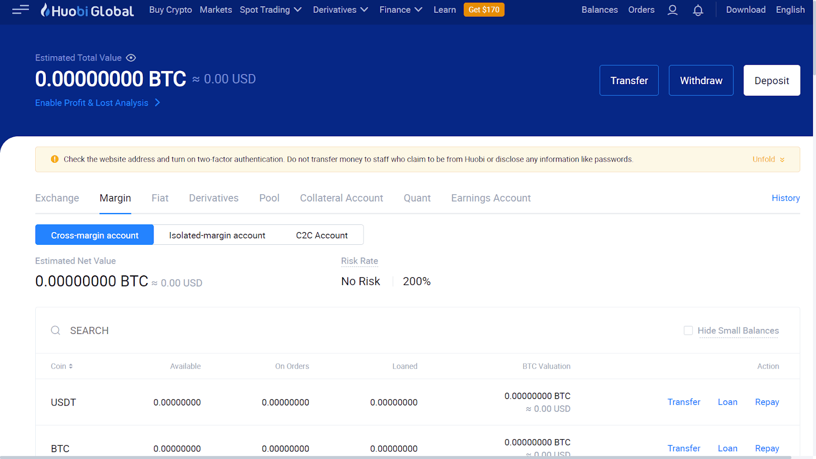 Crypto Margin Trading: Complete Guide To Leverage - Coin Bureau