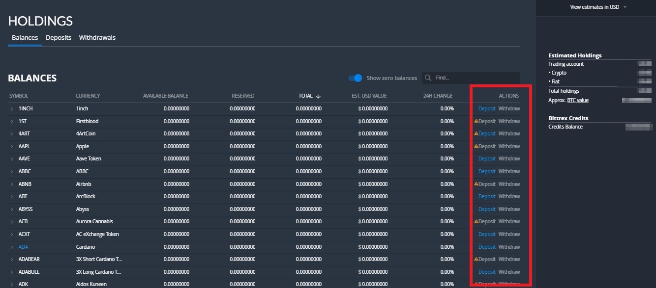 How to Use Bittrex in A Step-by-Step Guide (with Screenshots!)