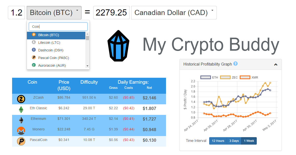 How to Mine Litecoin in - Complete Guide to LTC Mining