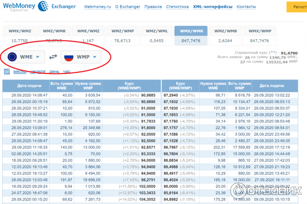 ostrov-dety.ru - Автоматический обмен WebMoney - Wm Exchanger