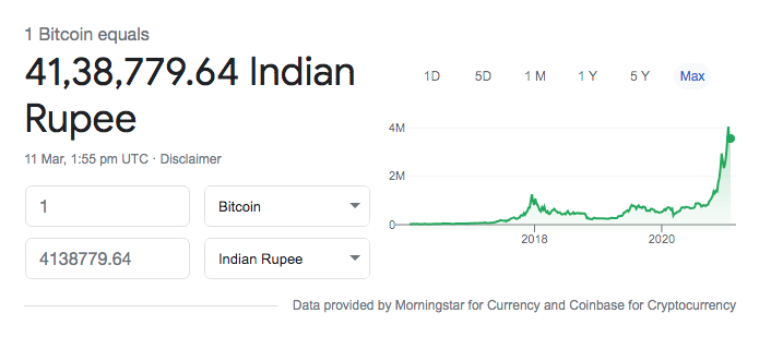 Convert Bitcoin to Indian rupee | BTC to INR | BitValve