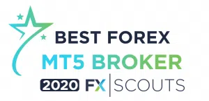 Best Forex Brokers (Top Regulated Brokers List) ☑️