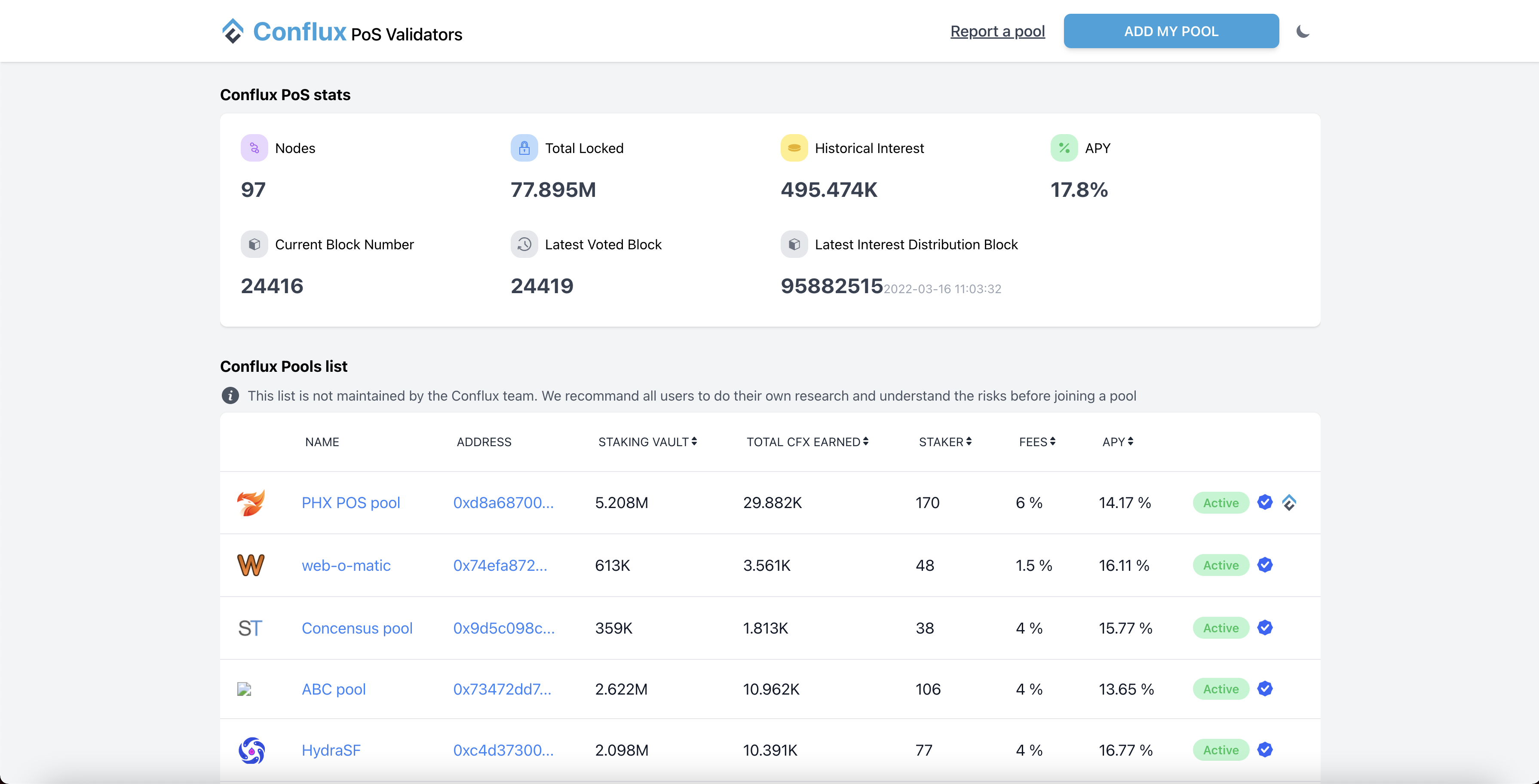 Best Conflux (CFX) Mining Pool