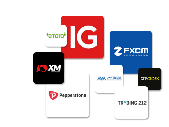 13 Best Forex Brokers for | FXEmpire