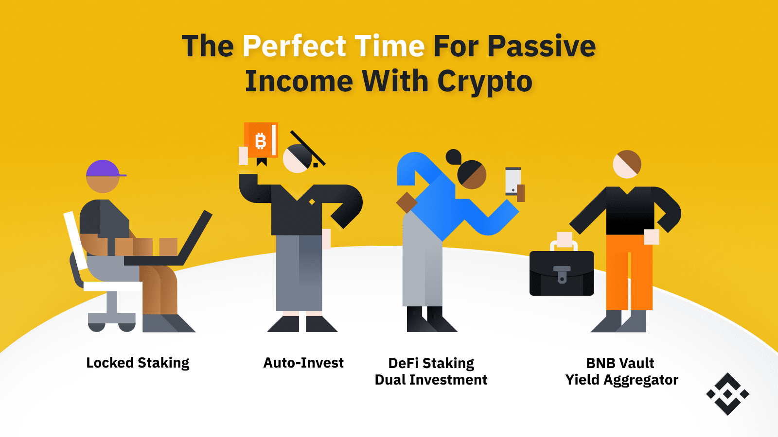 Top 13 ways to earn passive income from crypto in | OKX