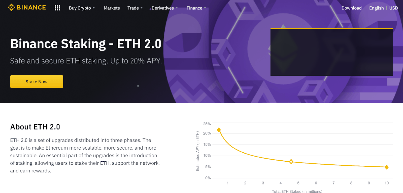 Arbitrage Opportunity? Staking ETH vs Buying BETH on Binance – Be on the Right Side of Change