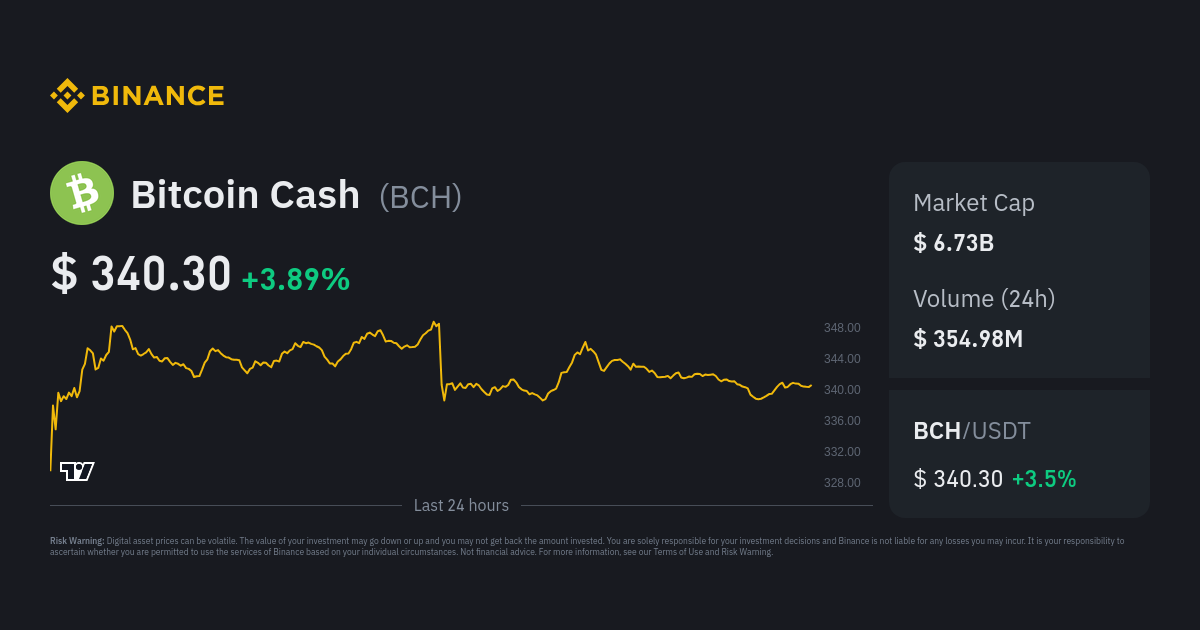 Convert BCH to PHP ( Bitcoin Cash to Philippine Peso)