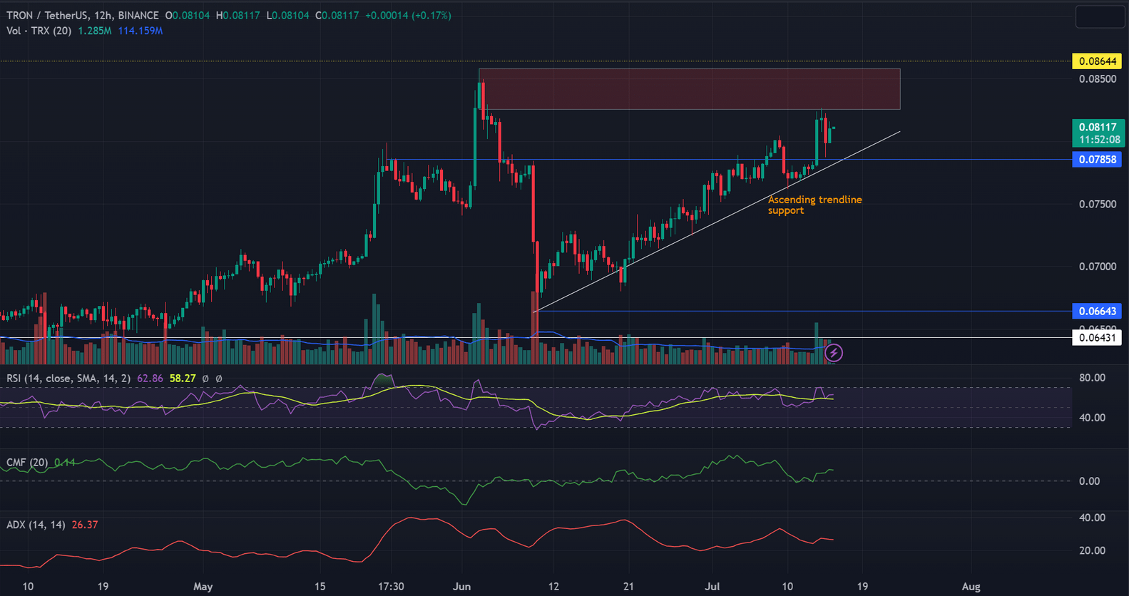 ostrov-dety.ru - Altcoin, Bitcoin Haberleri, Canlı Kripto Para Fiyatları