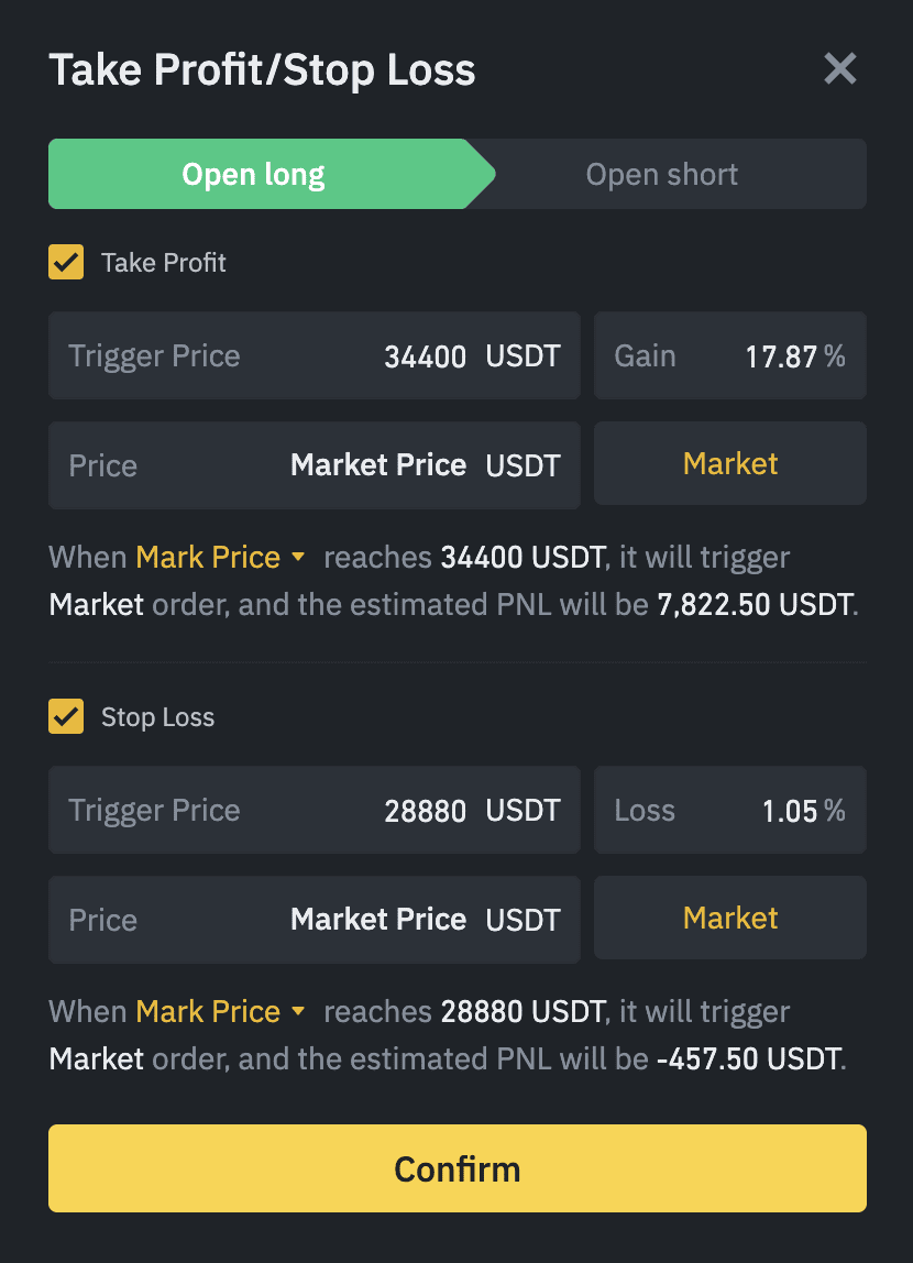 Stop-Limit Order: What It Is and Why Investors Use It