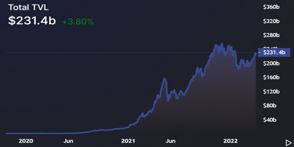 What is a Security Token Offering (STO)? | Token Minds