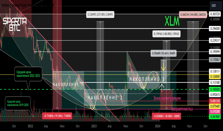 tradingview-ta · PyPI