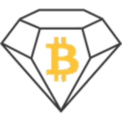 How to Mine Bitcoin Diamond, Step by Step (with Pics) - Bitcoin Market Journal