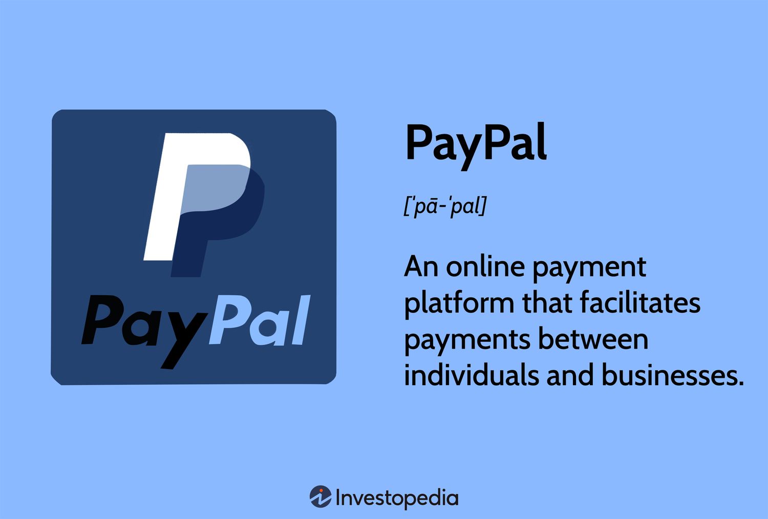 How Does PayPal Work? - NerdWallet