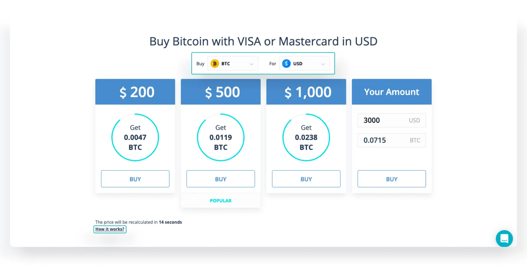 Buy Bitcoin with Credit Card or PayPal | Ledger