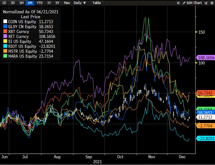 Today's Real-Time Crypto Prices and Bitcoin Quotes - ostrov-dety.ru