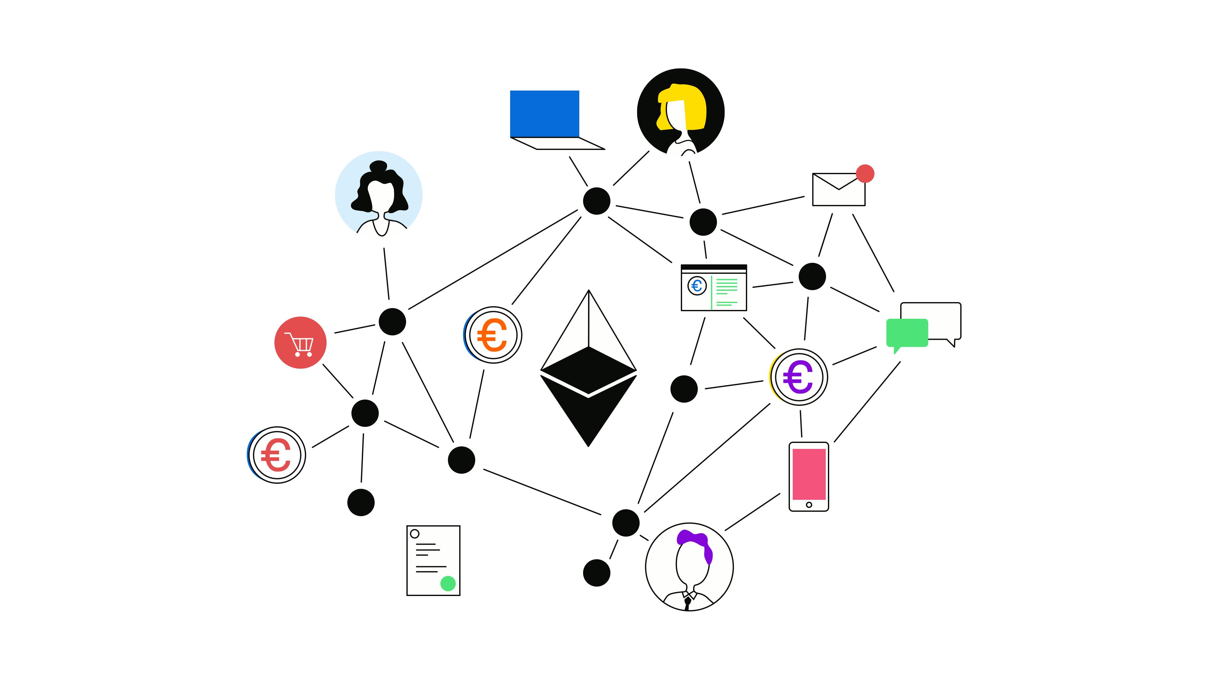 Ethereum - Wikipedia