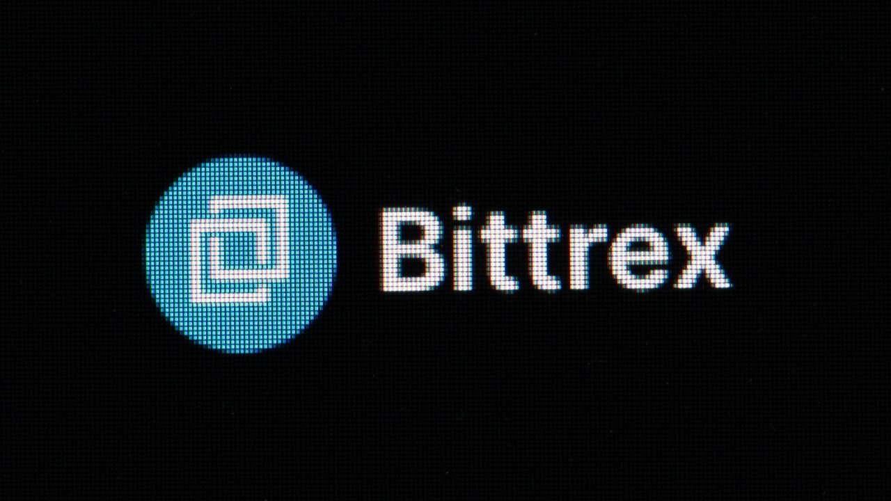 Bittrex Global Site Status