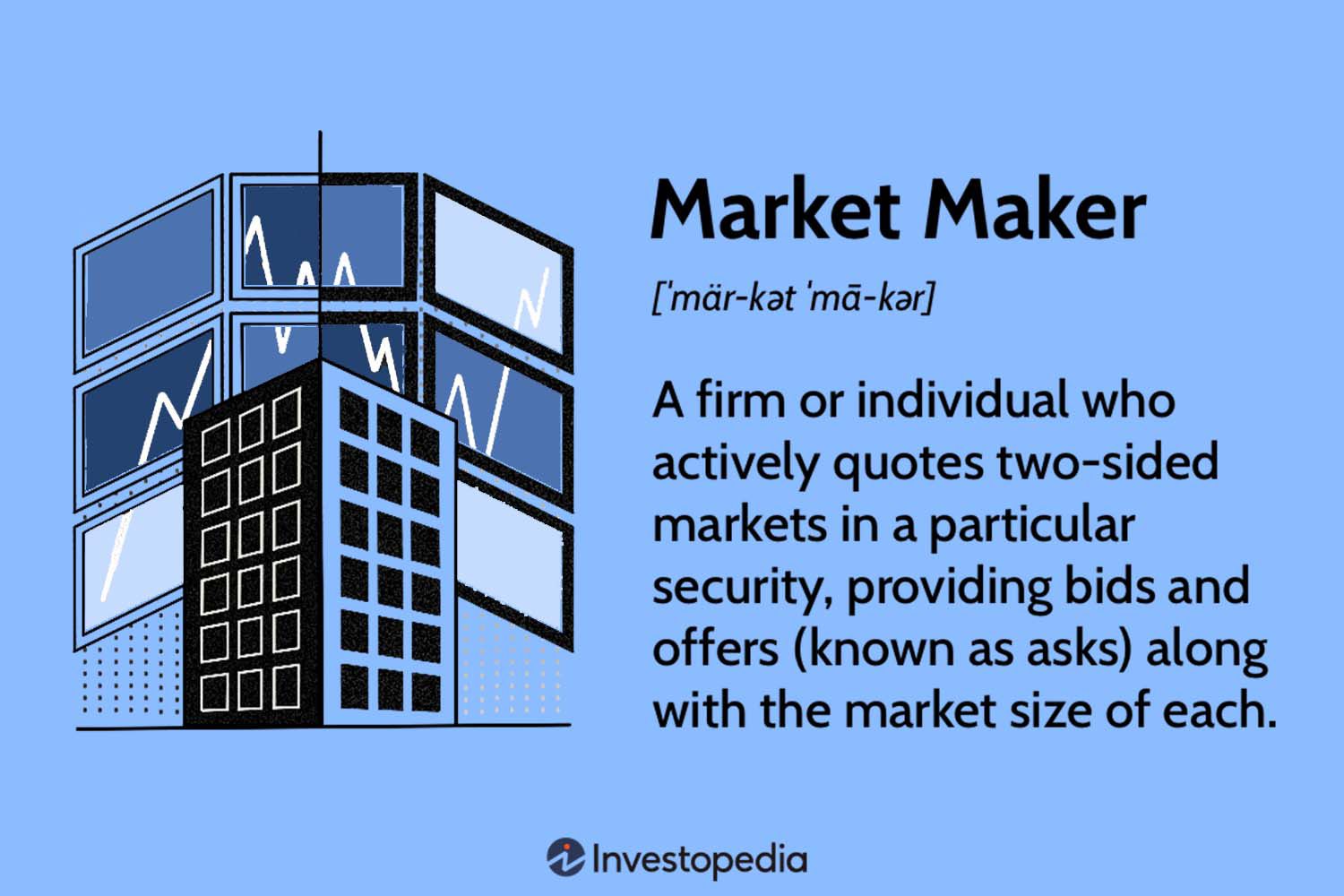 21 Best Crypto Market Makers in - Quant Matter