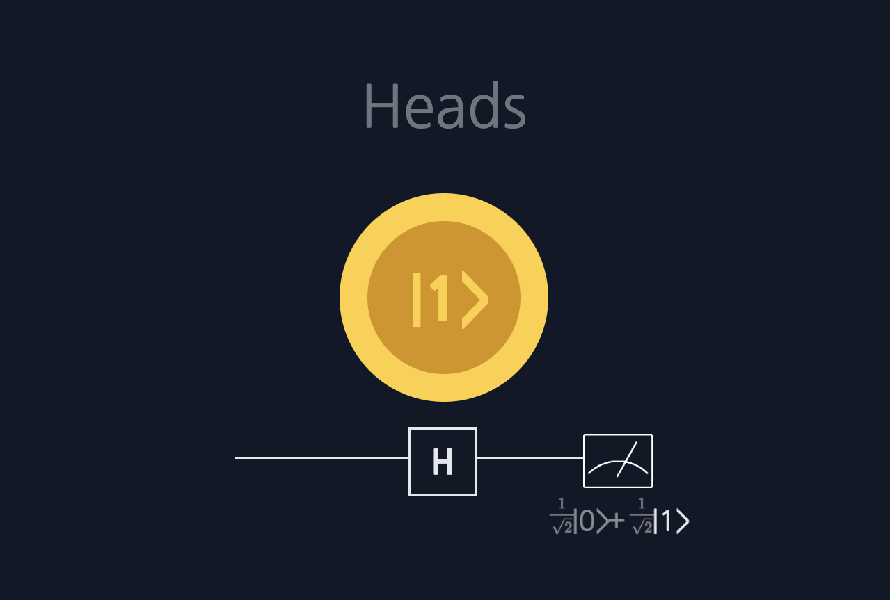 Phys. Rev. A , () - Quantum weak coin flipping with a single photon