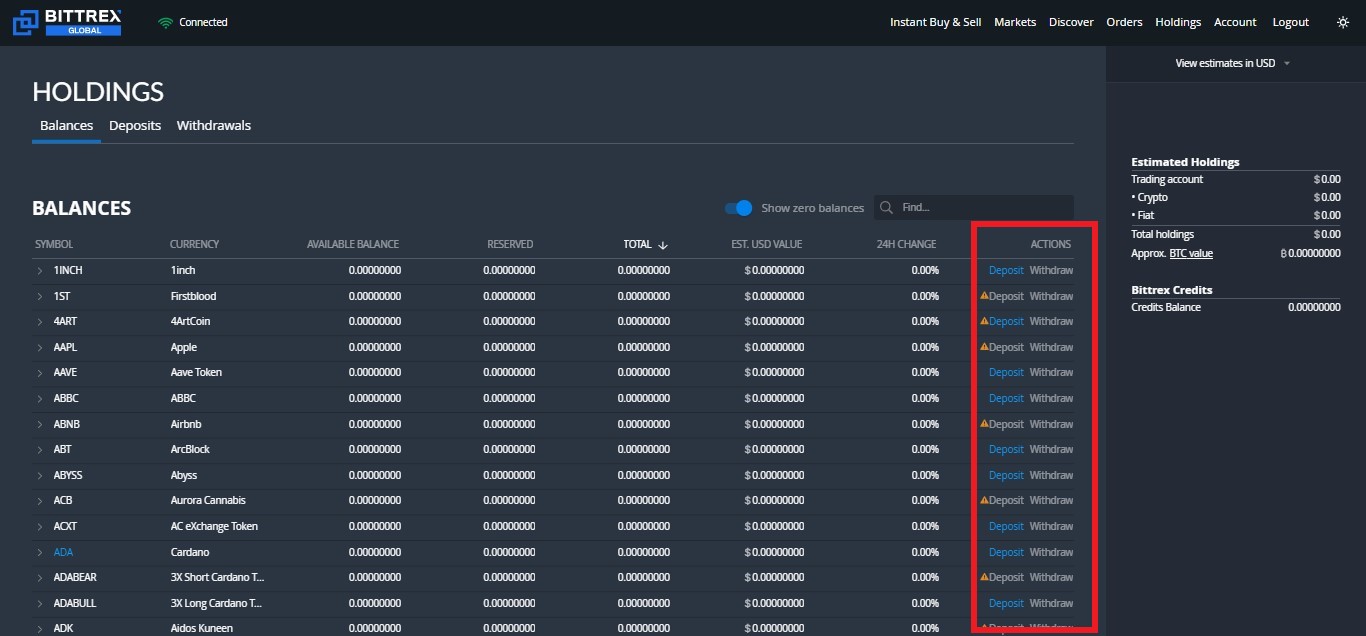 Bittrex Global Login | Log In To Your Bittrex Global Account