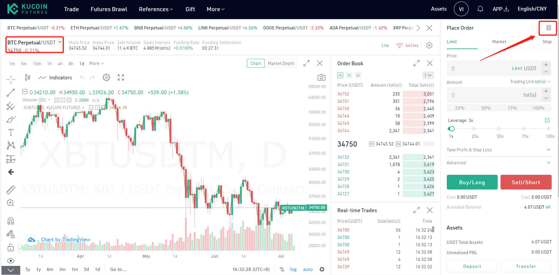 Bitcoin (BTC) Price Prediction - 