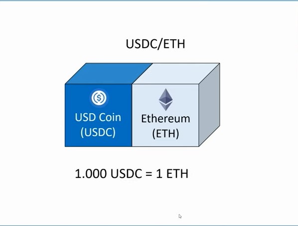 How Liquidity Provider Tokens Work • Benzinga Crypto