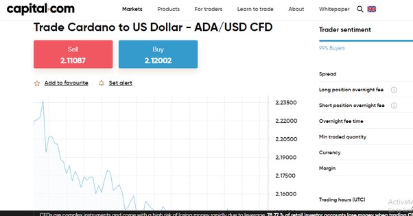 Cardano Price Prediction - Is Cardano a Good Investment?