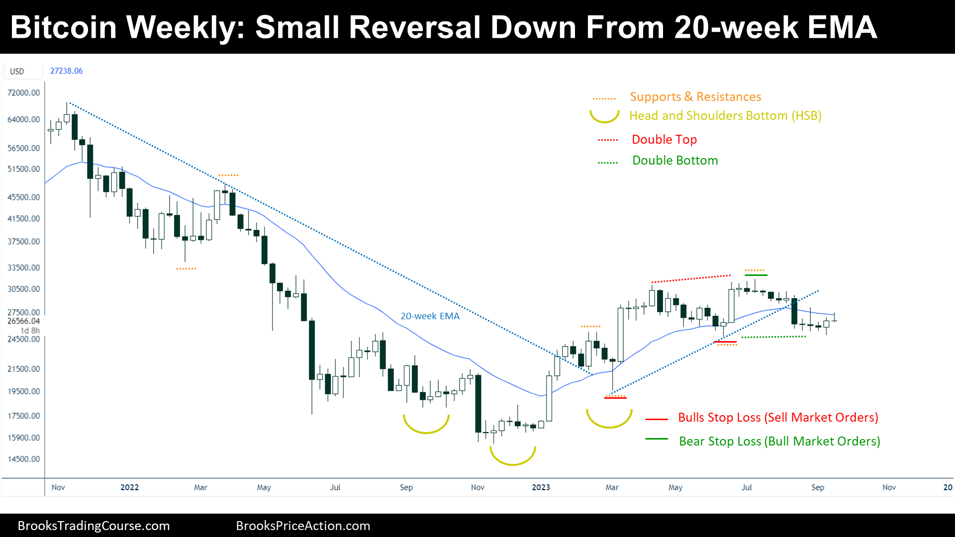 Marathon Digital ready to deploy ‘dry powder’ in push to double hash rate - Blockworks