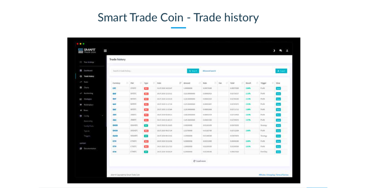 Smart Trade Coin (TRADE) Price Prediction for - - - - BitScreener