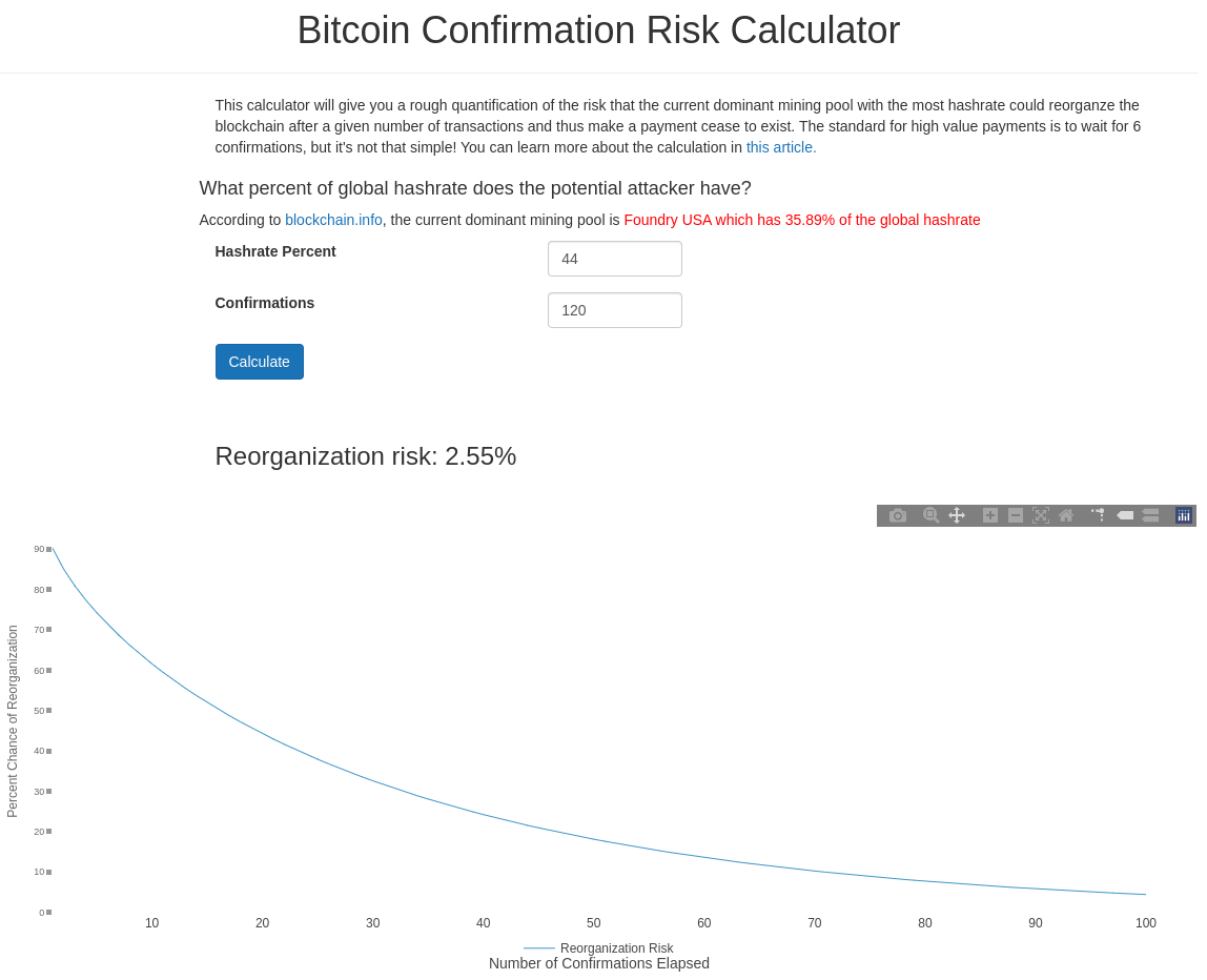 What are Blockchain Confirmations and Why Do We Need Them? | OriginStamp