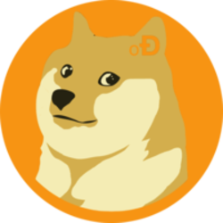 DOGE to EUR - Find DOGECOIN Price in EUR in India - Mudrex